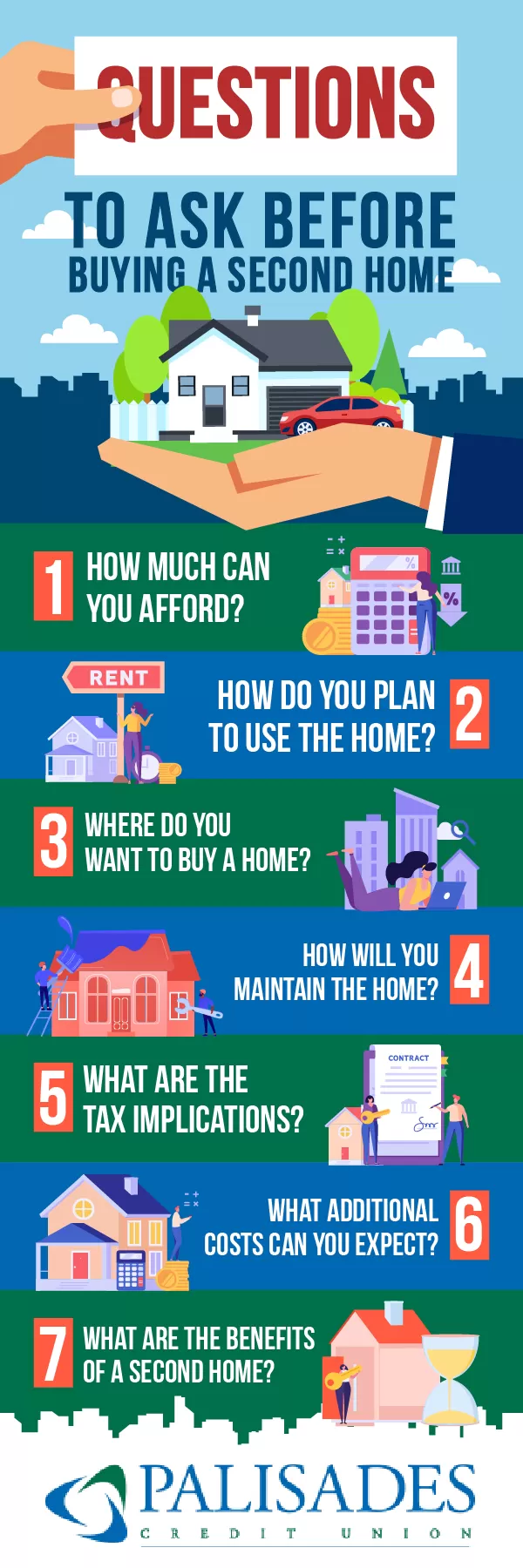 Questions To Ask Before Buying A Second Home  How much can you afford? How do you plan to use the home? Where do you want to buy a home? How will you maintain the home? What are the tax implications? What additional costs can you expect? What are the benefits of a second home?